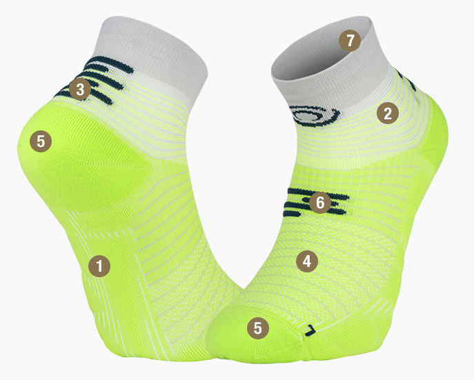 RUN MARATHON low socks green/grey